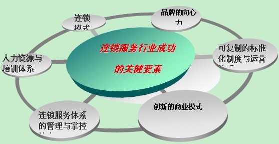&#20048;&#31454;&#23448;&#32593;&#45;&#20048;&#31454;&#40;&#20013;&#22269;&#41;&#19968;&#31449;&#24335;&#20307;&#32946;&#26381;&#21153;